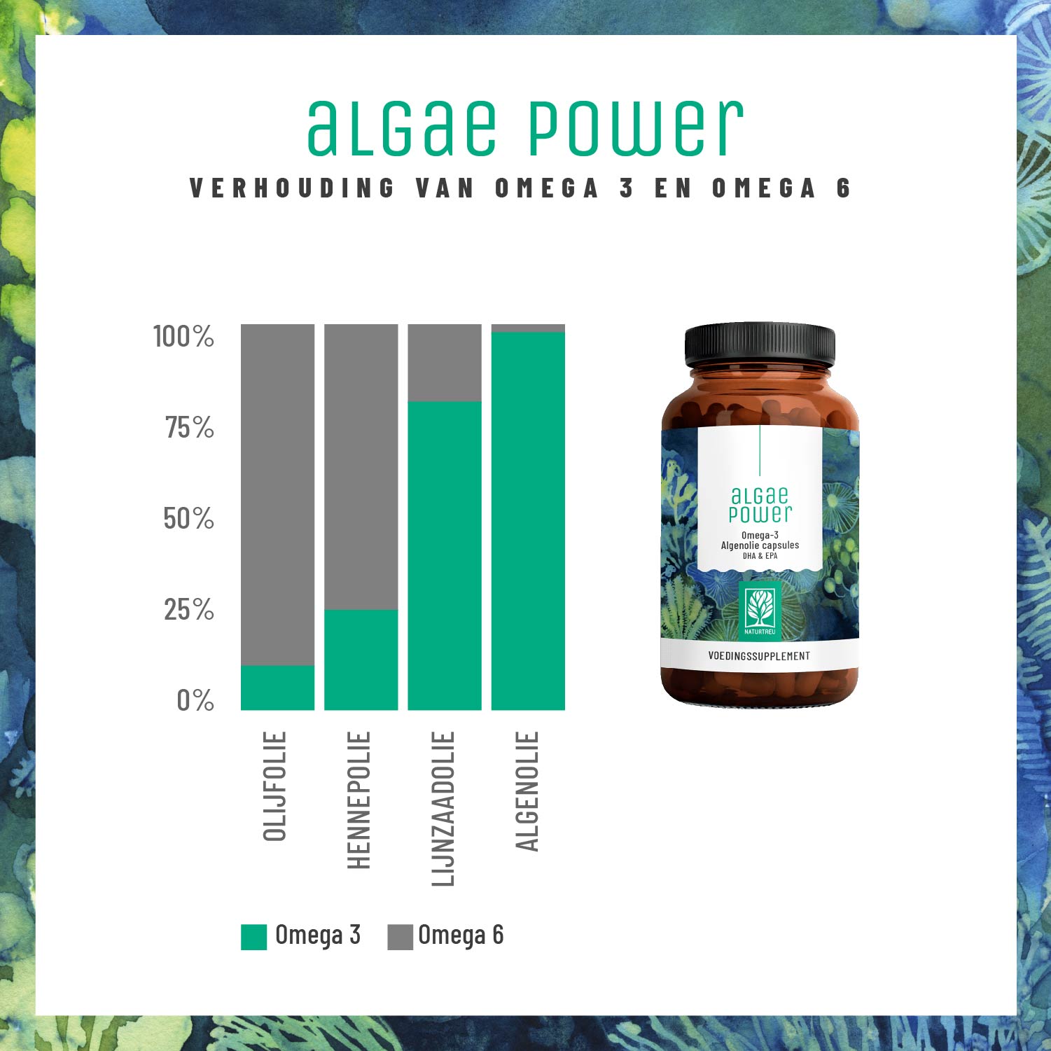 Algenkraft Omega3 Algenoel DHA EPA NL Moodbild