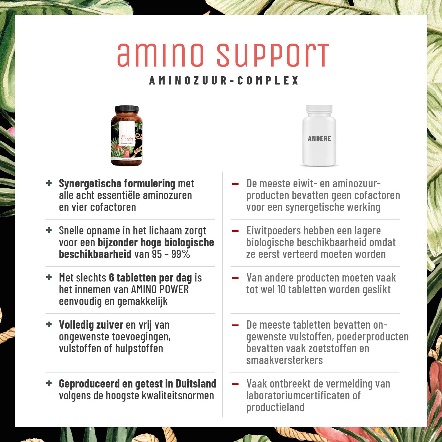 Aminokraft Aminosaeuren-Komplex NL Vergleichstabelle