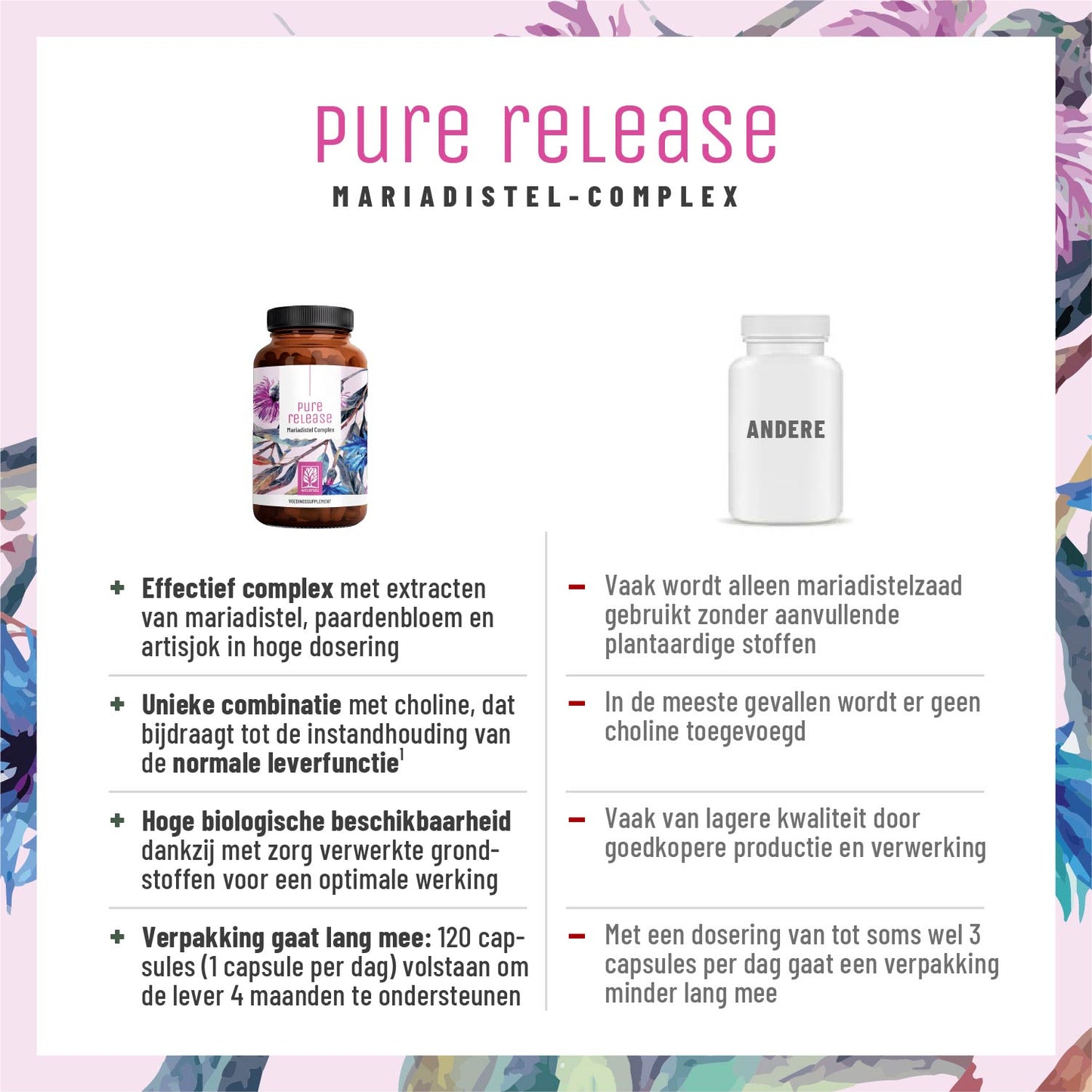 Bluetenrein Leber-Komplex NL Vergleichstabelle