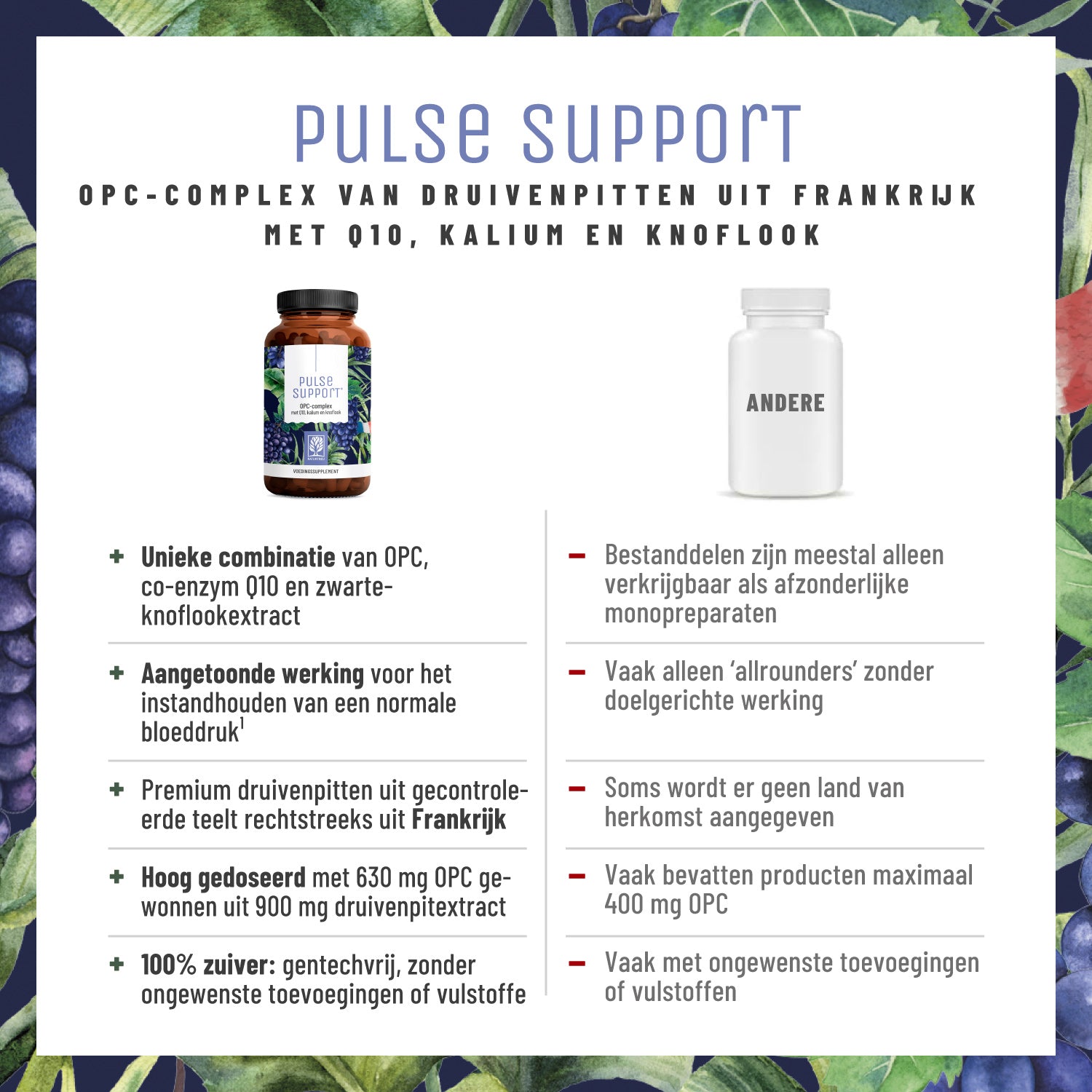 Blutdruck OPC Komplex NL Vergleichstabelle