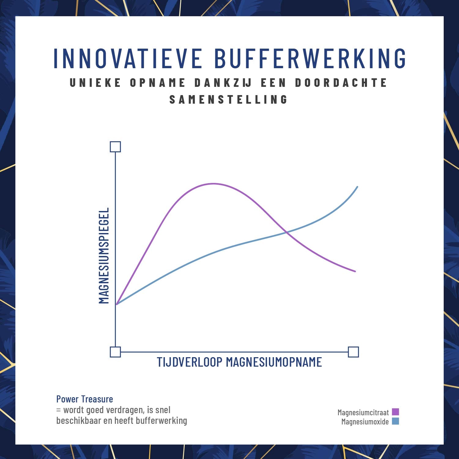 Kraftreserve NL Wirkung 01