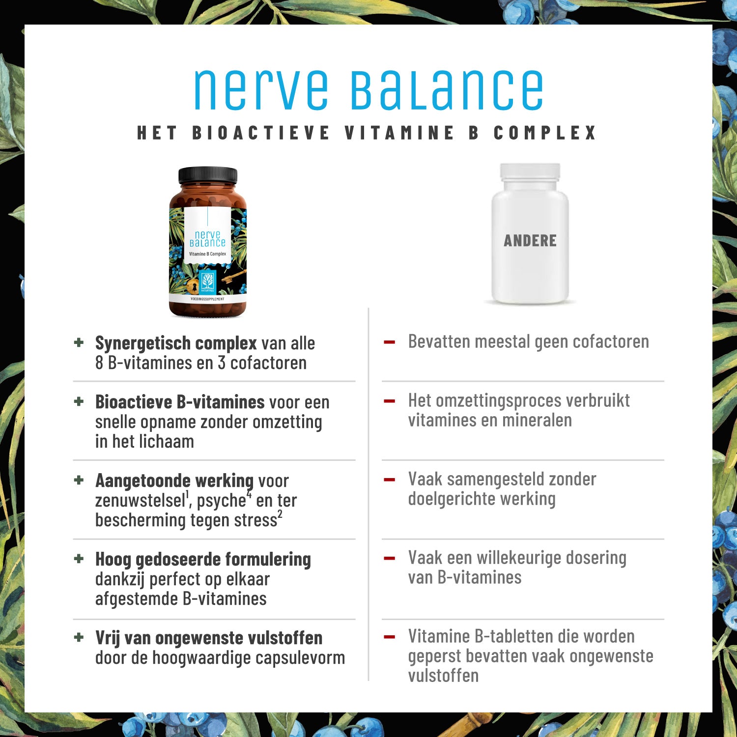 Nervenstark Vitamin-B-Komplex NL Vergleichstabelle