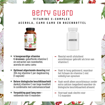 Beerenkoenig Vitamin C-Komplex NL Vergleichstabelle