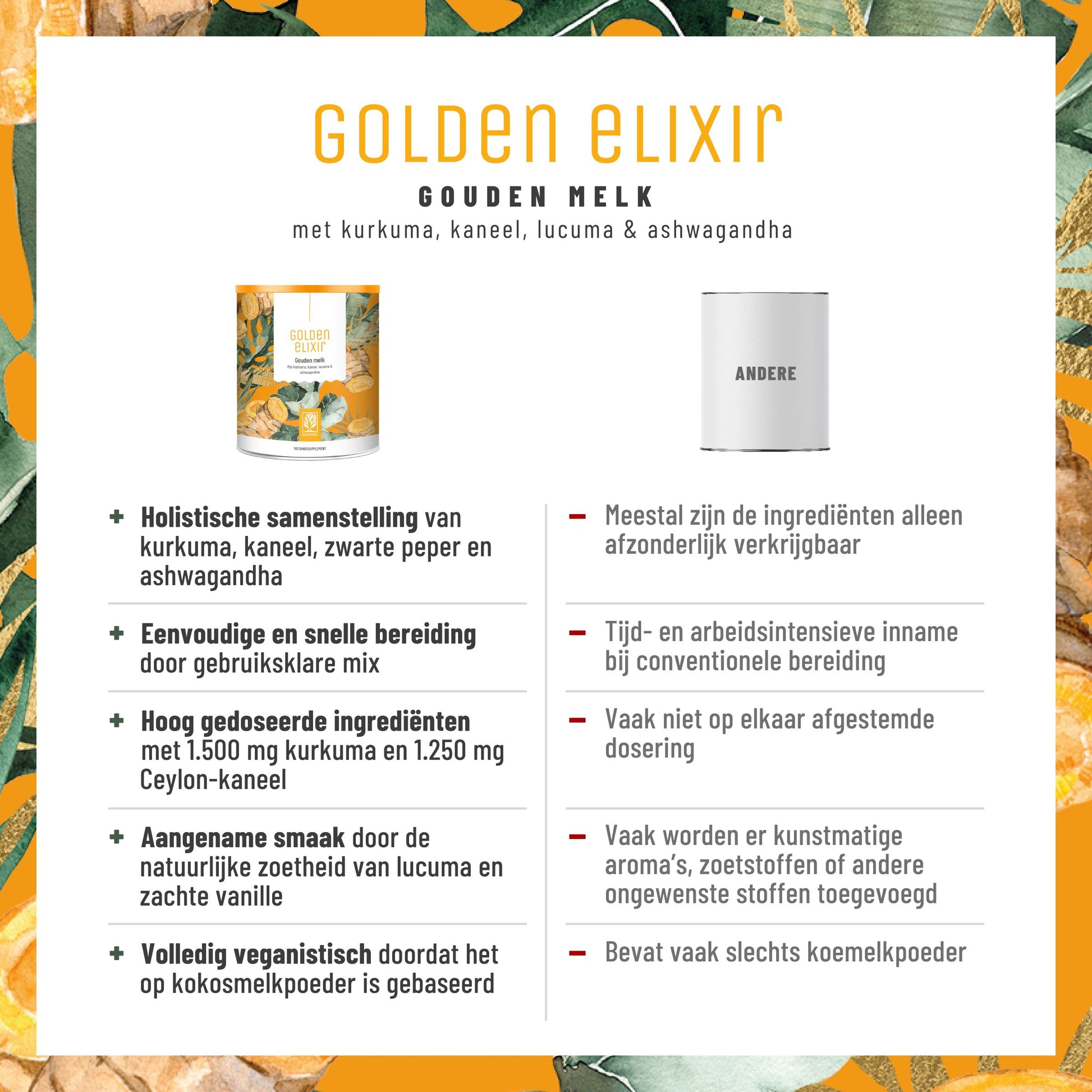 Goldelixier Goldene Milch vergleichstabelle