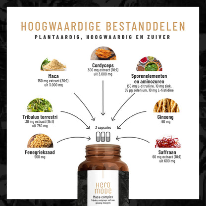 Heldenkraft Maca-Komplex NL Hochwertige Inhaltsstoffe