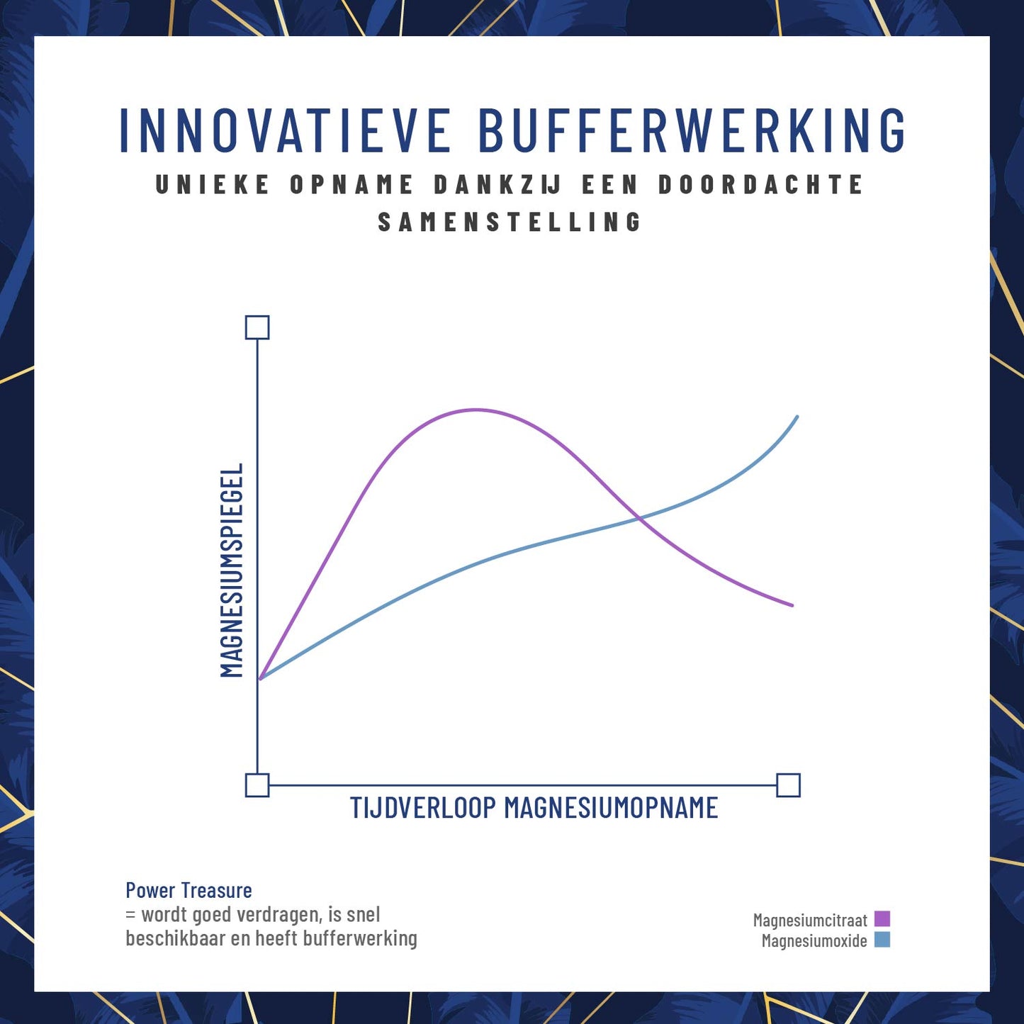 Kraftreserve NL Wirkung 01