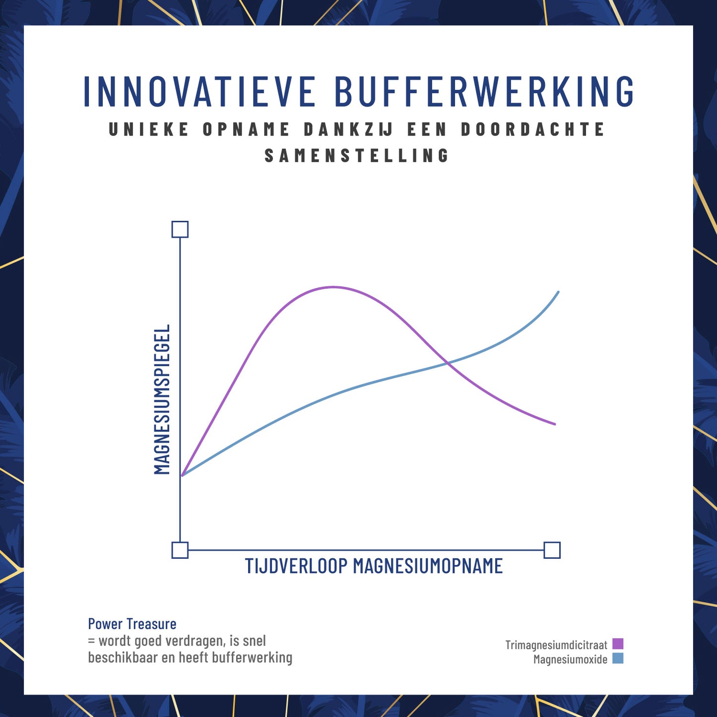 KRRE Kraftreserve NL Wirkung