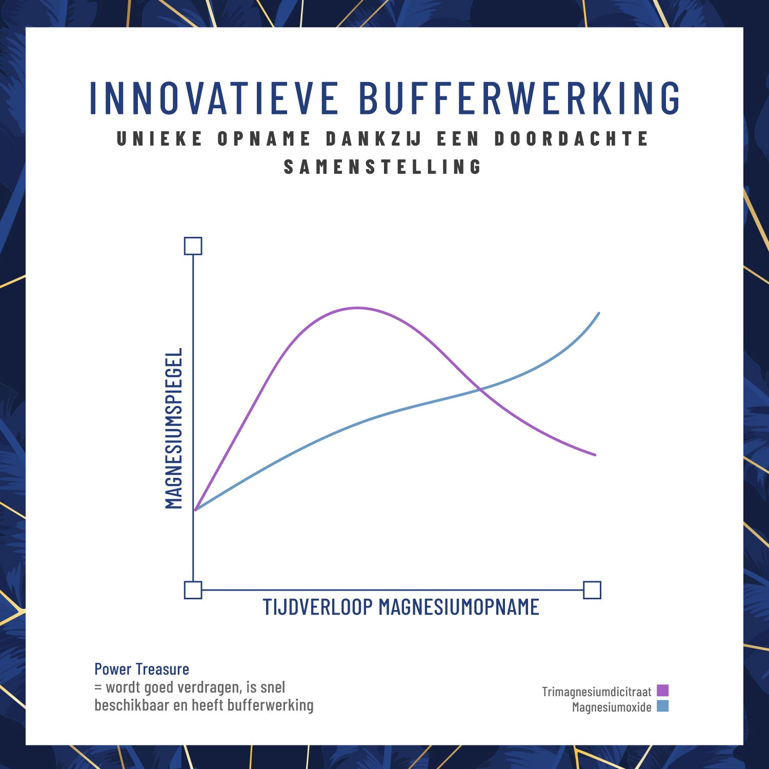 KRRE Kraftreserve NL Wirkung