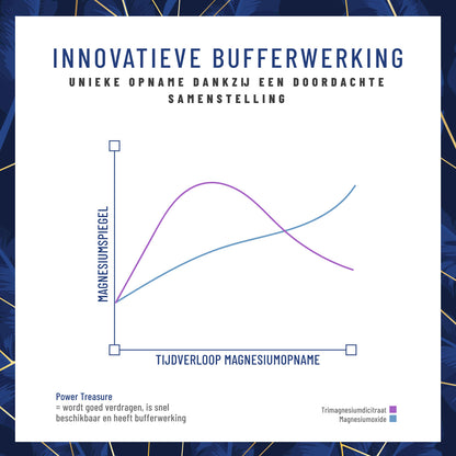 KRRE Kraftreserve NL Wirkung