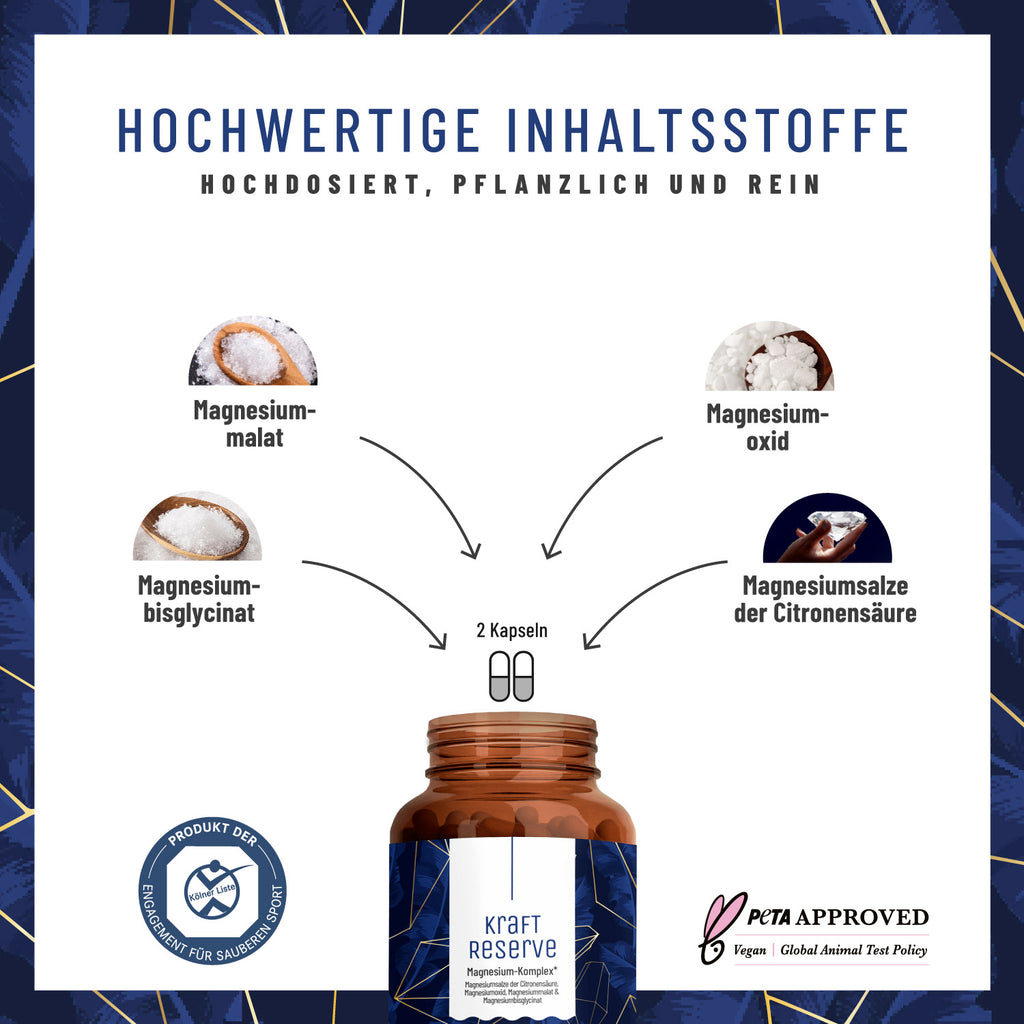 KRRE Kraftreserve Hochwertige Inhaltsstoffe
