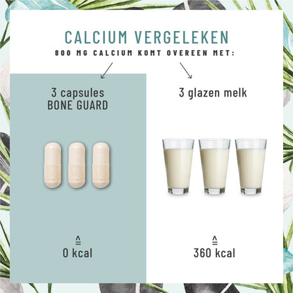 Knochenstark Calcium-Komplex NL Calcium Vergleich