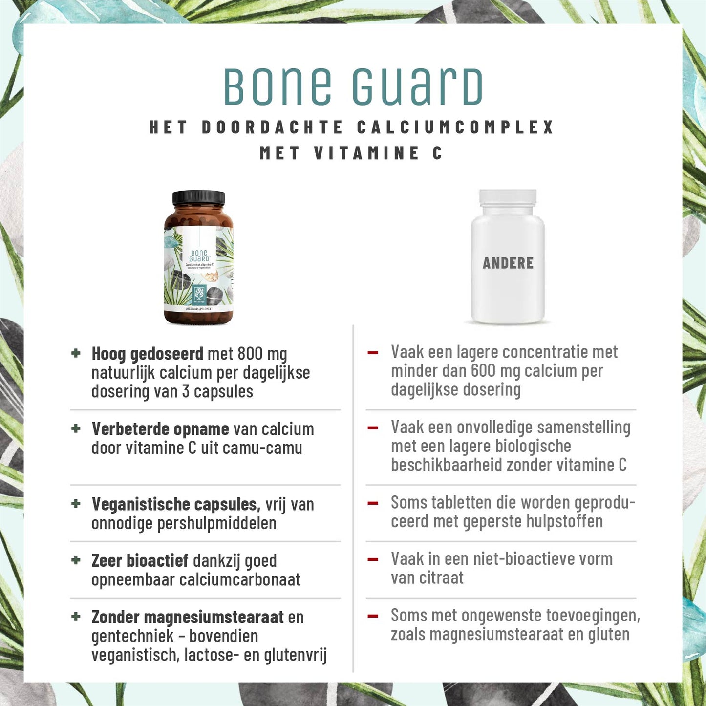Knochenstark Calcium Vitamin C NL Vergleichstabelle