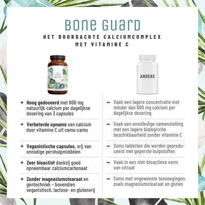 Knochenstark Calcium Vitamin C NL Vergleichstabelle