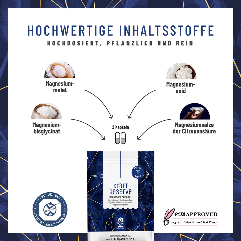 Kraftreserve Magnesium-Komplex Sachet Inhaltsstoffe Kapseln