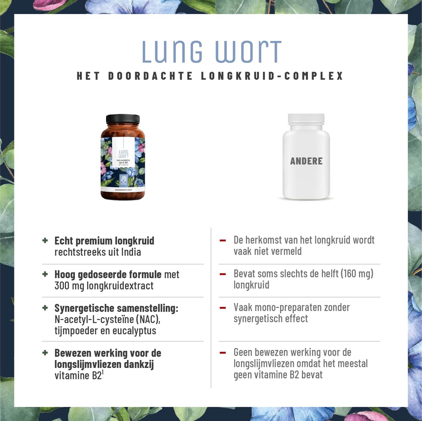 Lung Wort Meteucalyptus, Tijm en NAC NL Vergleichstabelle