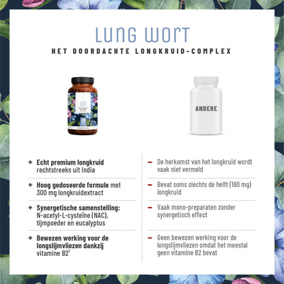 Lung Wort Meteucalyptus, Tijm en NAC NL Vergleichstabelle