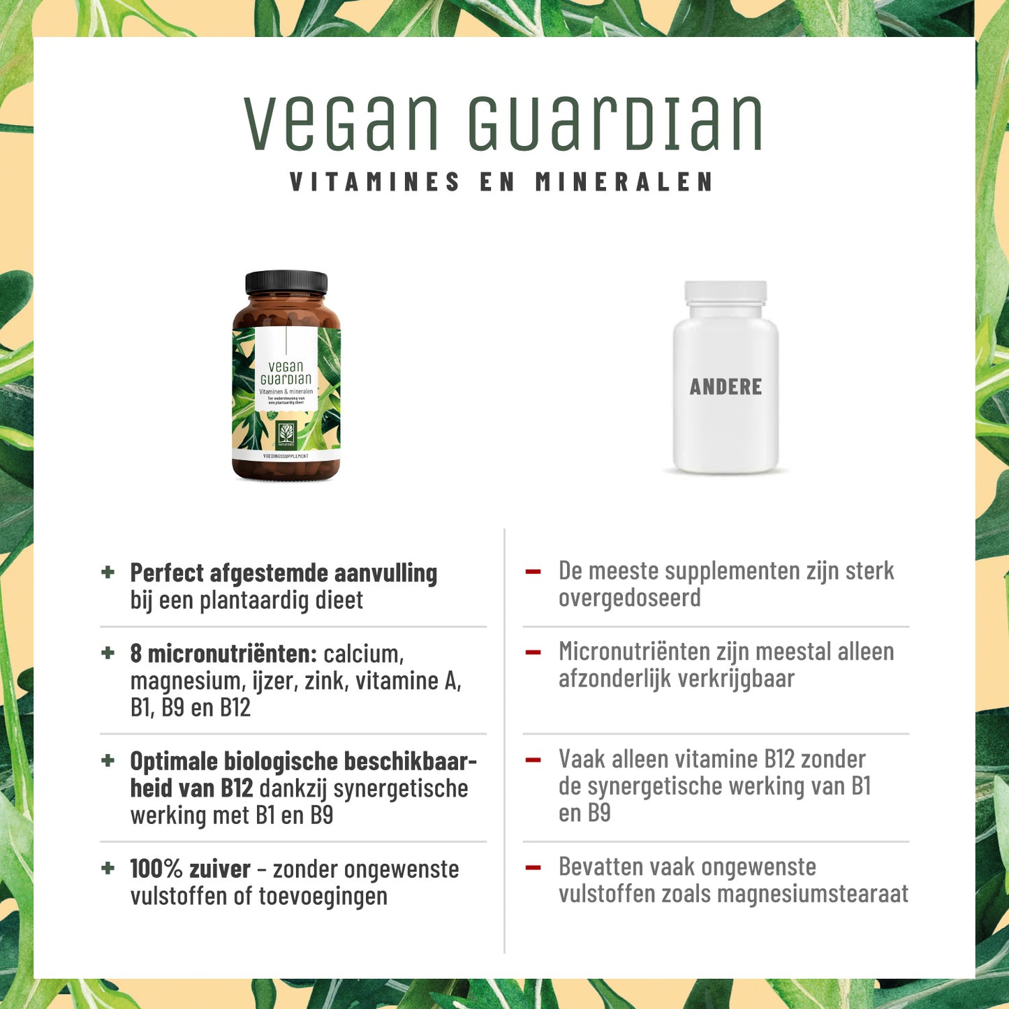 Pflanzenheld Vitamine Mineralien NL Vergleichstabelle