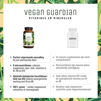 Pflanzenheld Vitamine Mineralien NL Vergleichstabelle