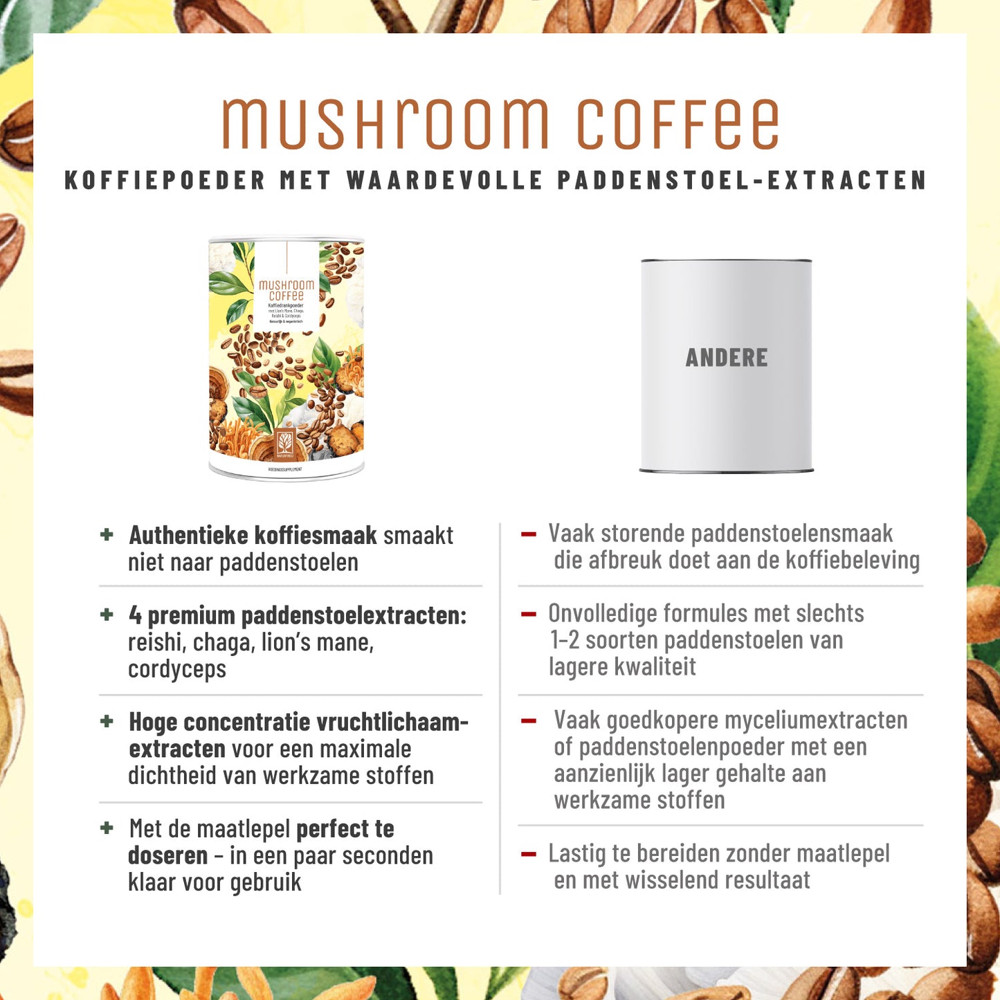 Pilzkaffee Kaffeegetraenkepulver NL Vergleichstabelle