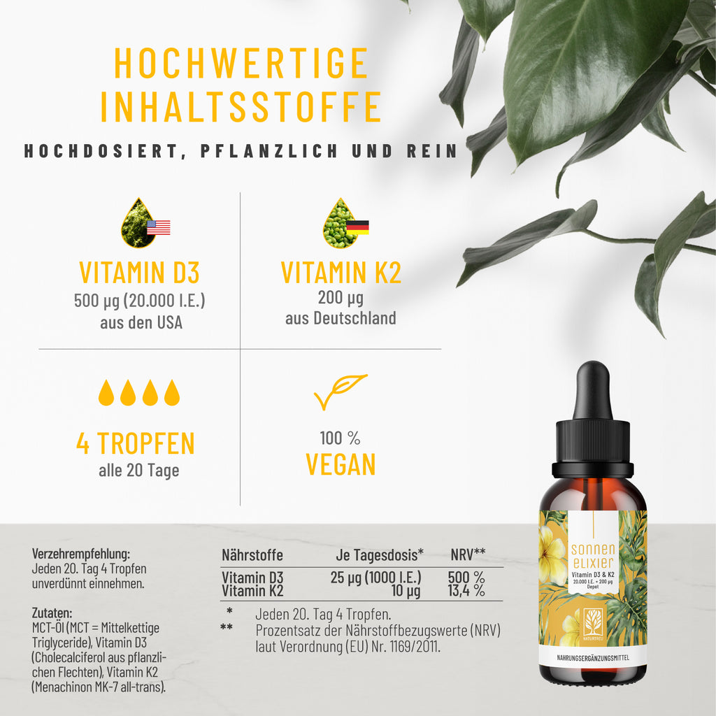 Sonnenelixier hochwertige Inhaltsstoffe