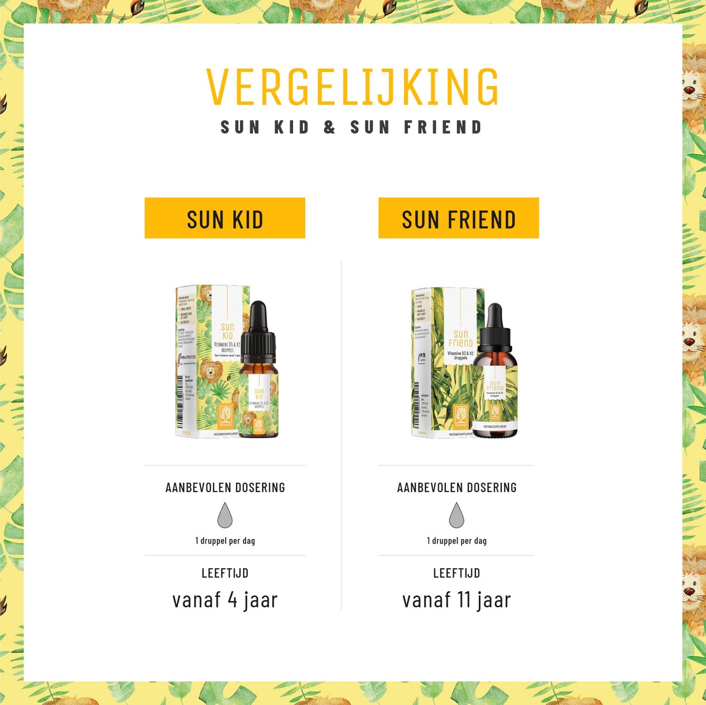 Sonnenkind Vitamin D3 K2 Produkte
