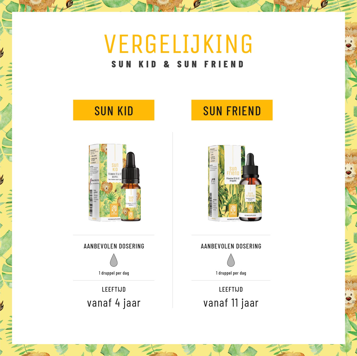 Sonnenkind Vitamin D3 K2 Produkte