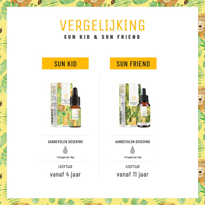 Sonnenkind Vitamin D3 K2 Produkte