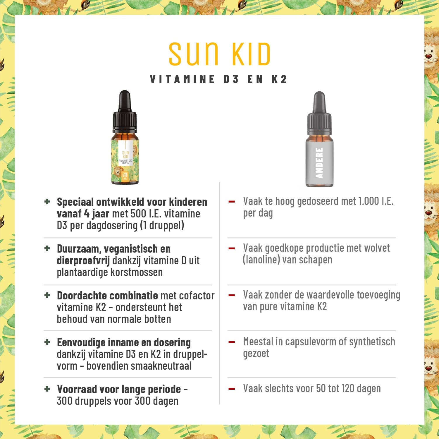 Sonnenkind Vitamin D3 K2 vergleichstabelle