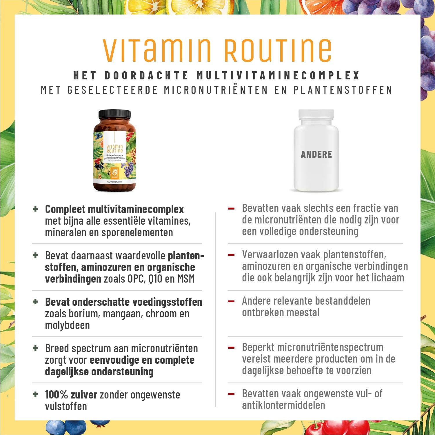 Vitaminquelle Multivitamin-Komplex NL Vergleichstabelle