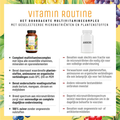 Vitaminquelle Multivitamin-Komplex NL Vergleichstabelle
