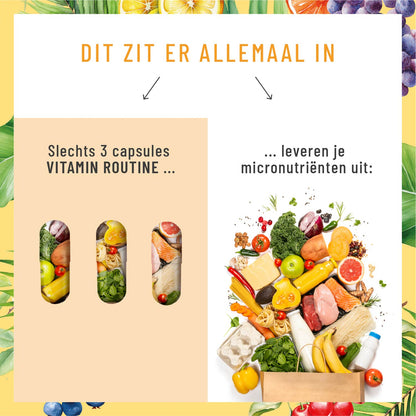 Vitaminquelle Multivitamin-Komplex NL Versorgung im Vergleich