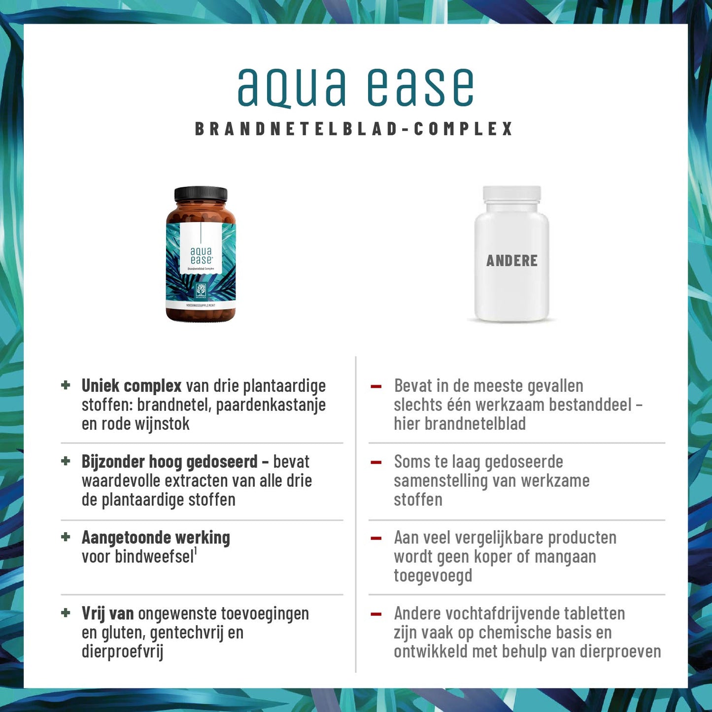 Wasserbalance Brennessel-Komplex NL Vergleichstabelle