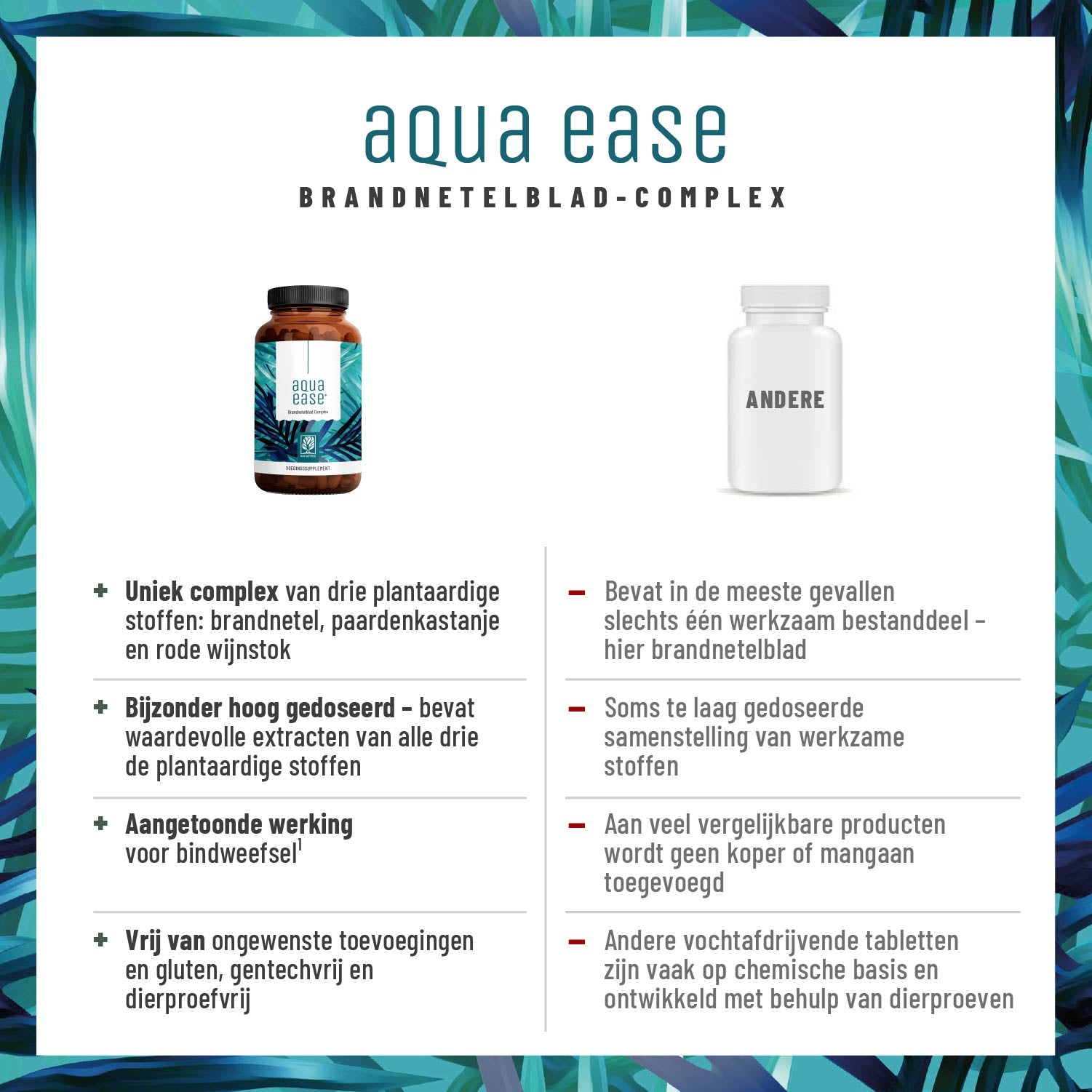 Wasserbalance Brennessel-Komplex NL Vergleichstabelle